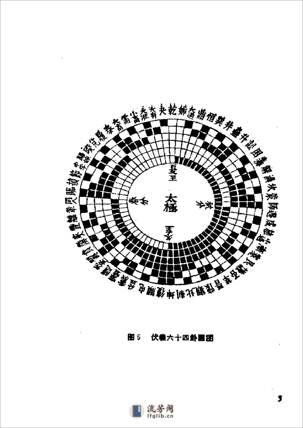 [全象气功医学].张侠 - 第11页预览图