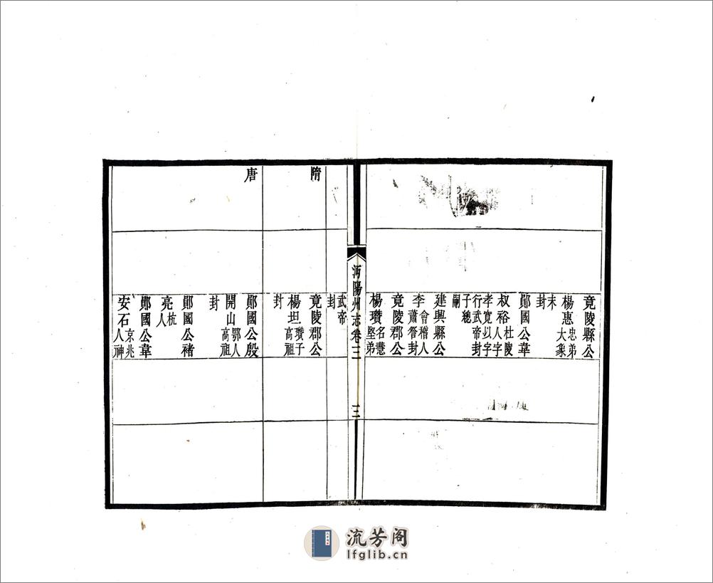 沔阳州志（嘉靖民国） - 第19页预览图