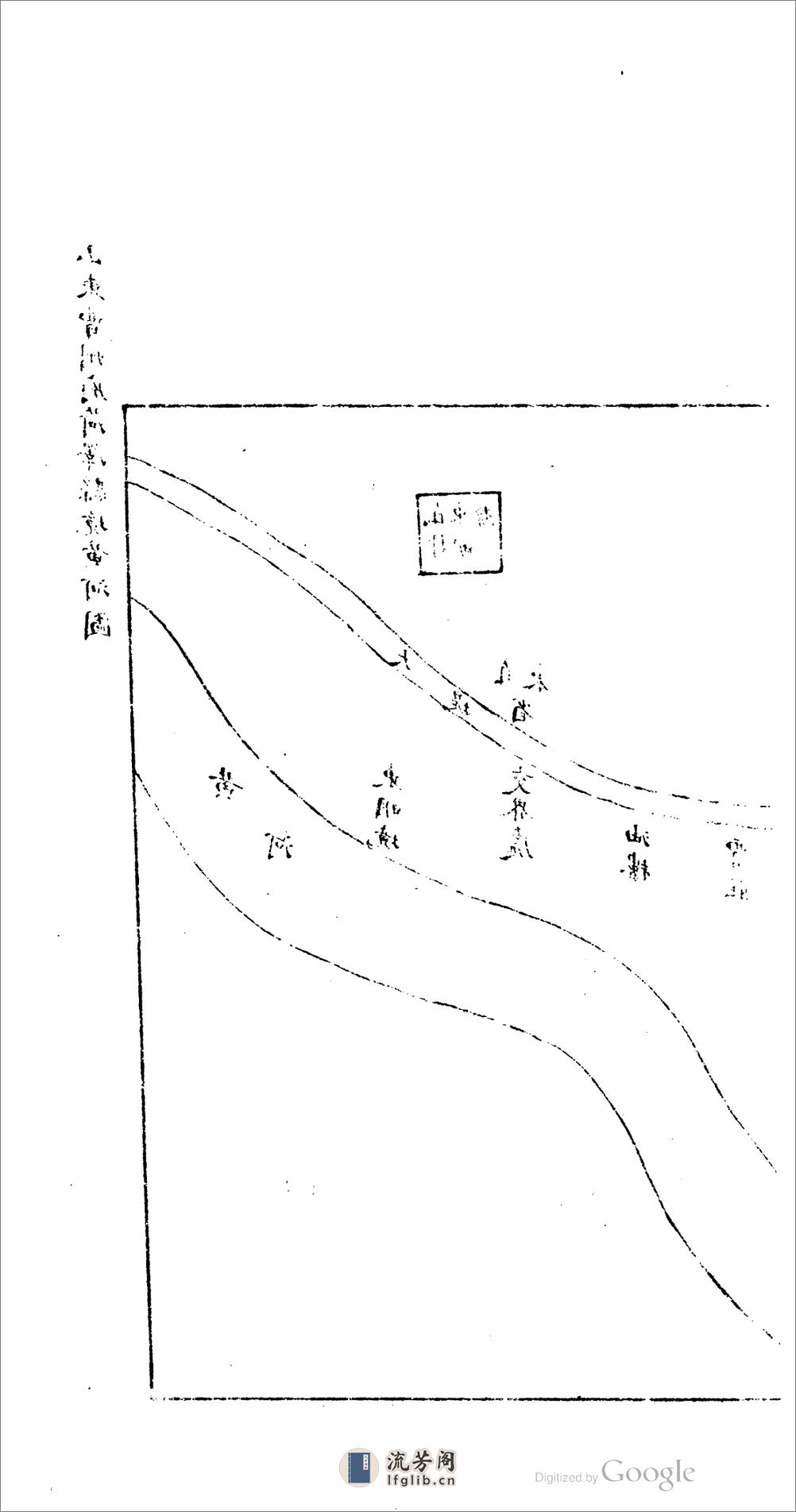 荷泽县乡土志 - 第20页预览图