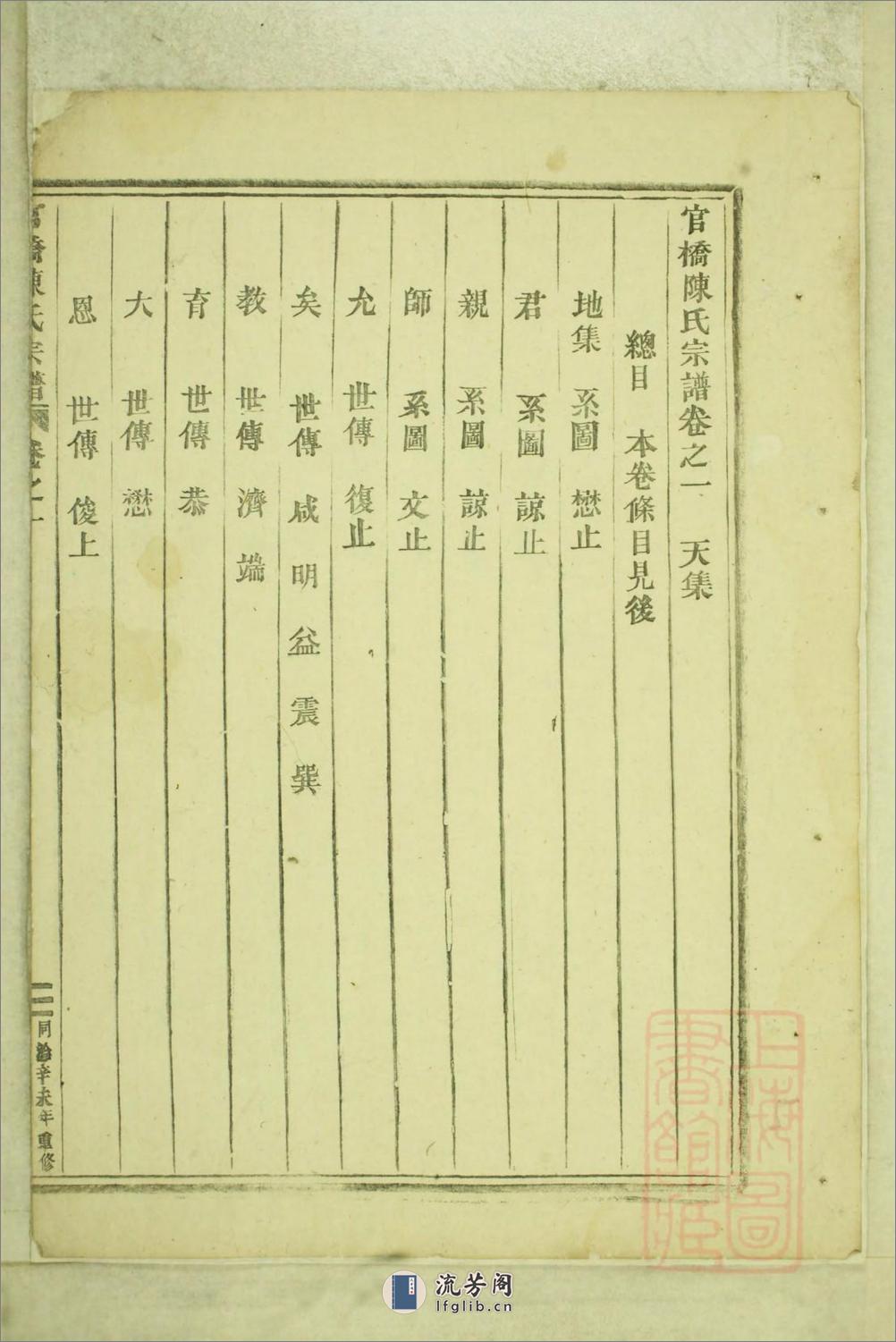 官桥陈氏宗谱：共29卷 - 第10页预览图