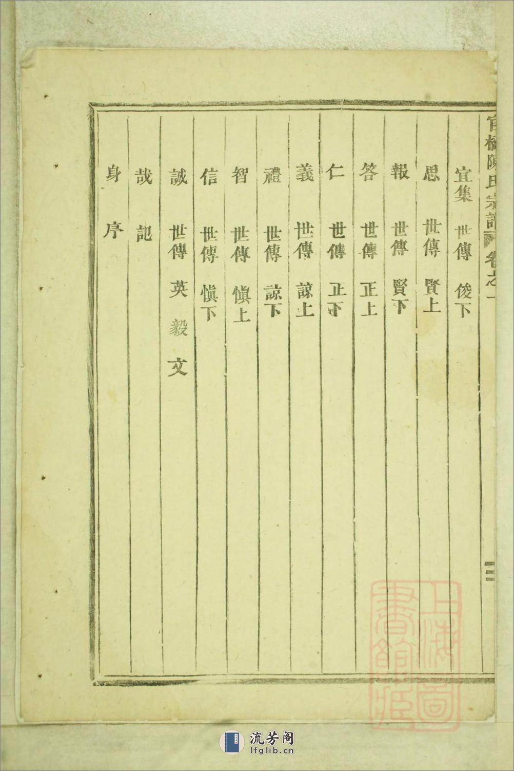 官桥陈氏宗谱：共29卷 - 第11页预览图