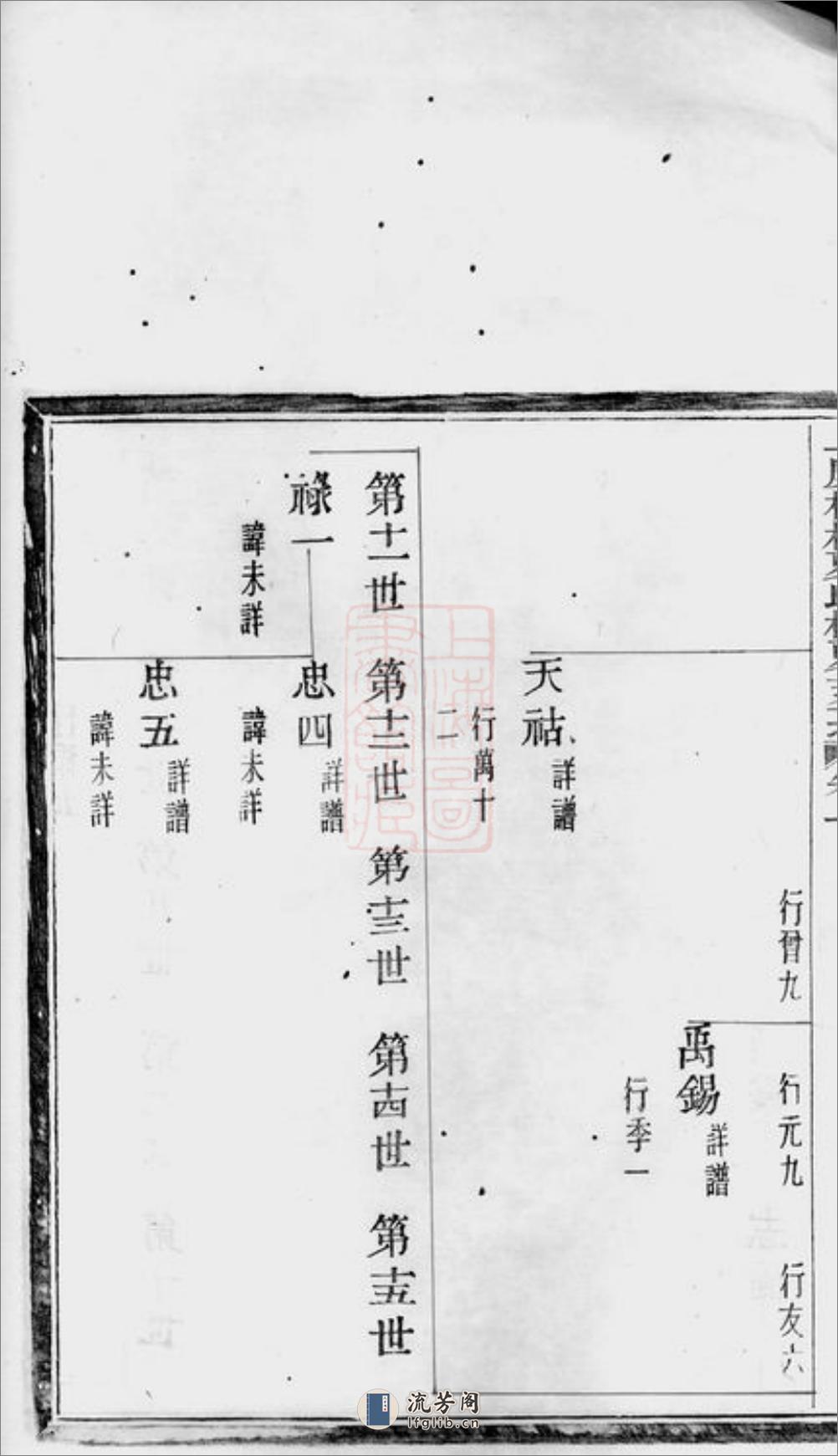 上虞桂林夏氏松夏支系：七卷，首一卷，末一卷 - 第18页预览图