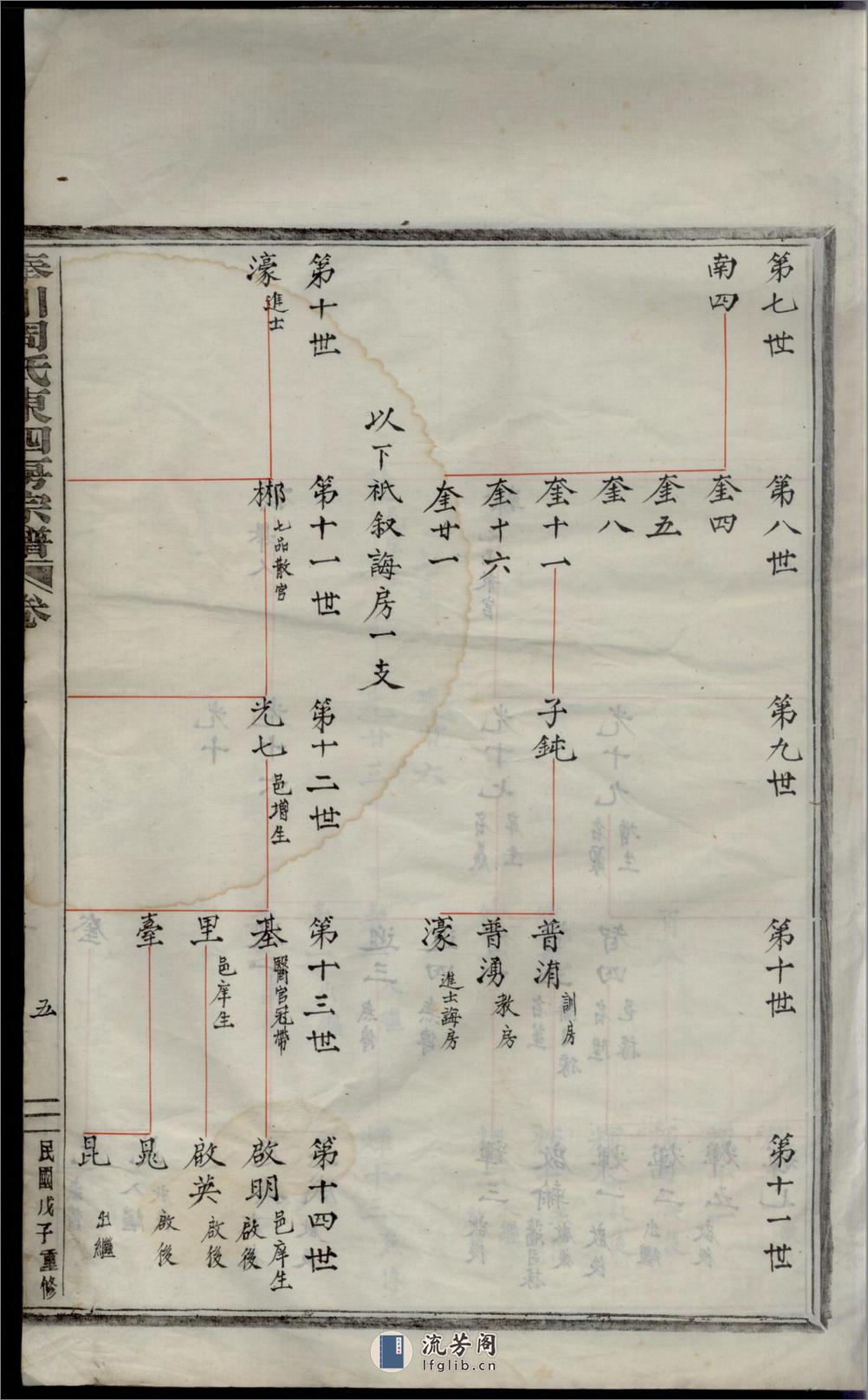 奉川周氏东四房宗谱_001 - 第11页预览图