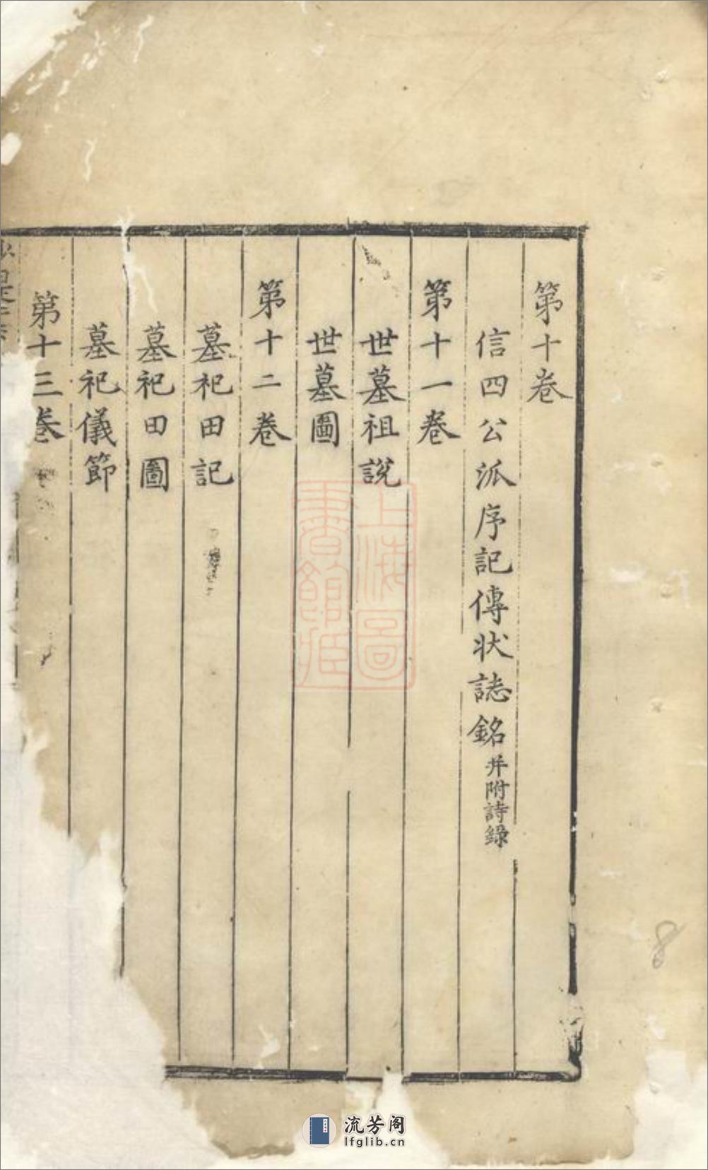 沙堤叶氏家谱：十三卷：[祁门] - 第15页预览图