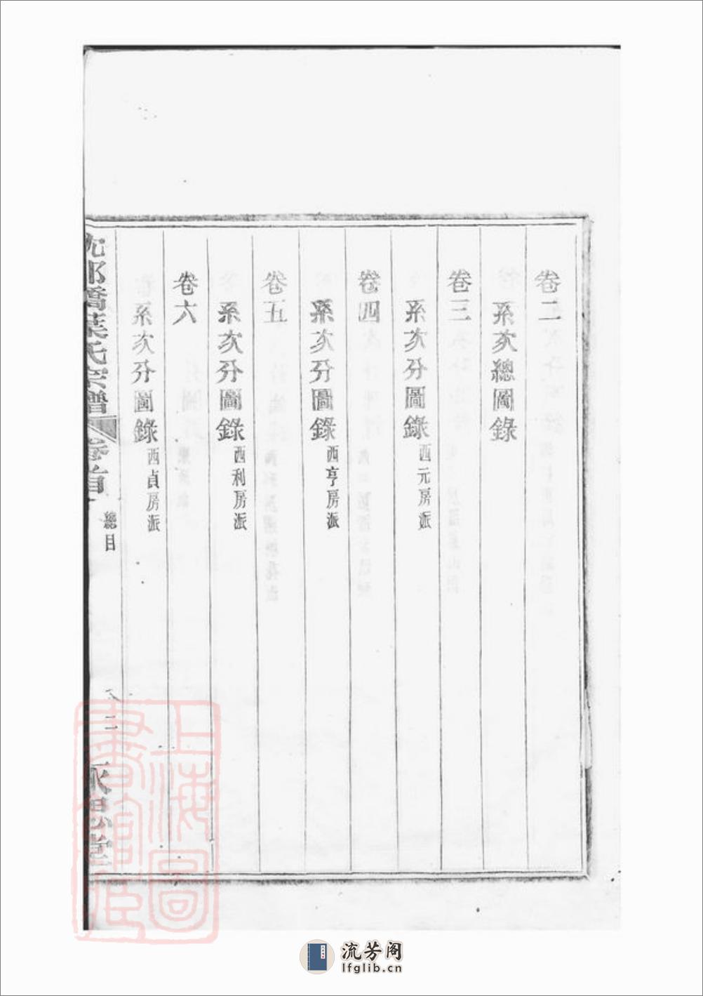 镇海东管乡沈郎桥叶氏宗谱：十二卷，首一卷，末一卷 - 第11页预览图