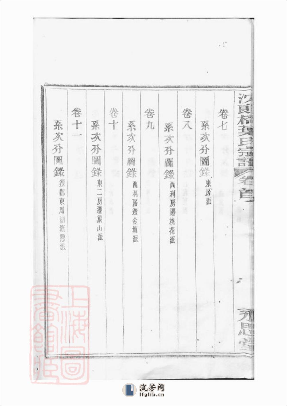 镇海东管乡沈郎桥叶氏宗谱：十二卷，首一卷，末一卷 - 第12页预览图