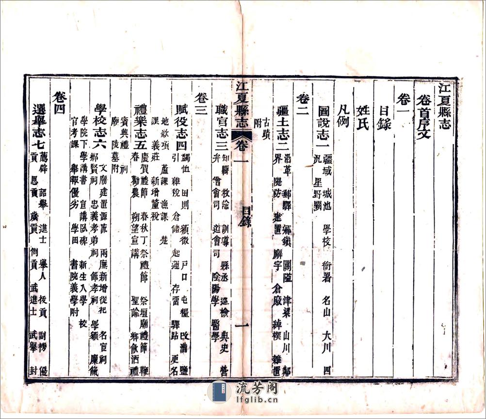 江夏县志（同治） - 第10页预览图