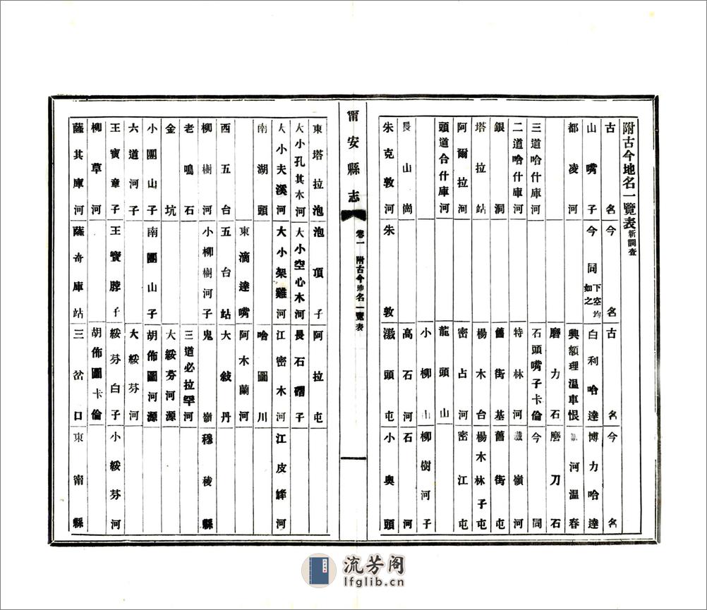 宁安县志（民国） - 第19页预览图