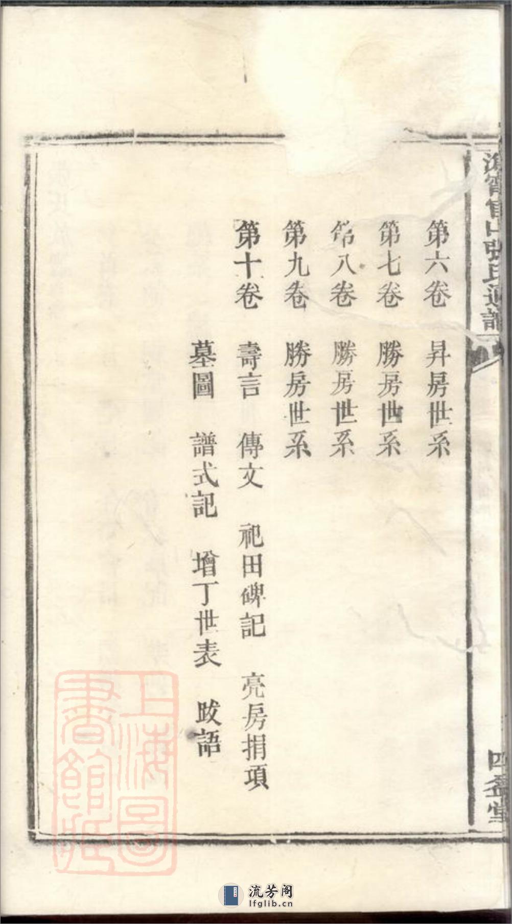沩宁官山张氏通谱：十卷，首一卷：[宁乡] - 第10页预览图