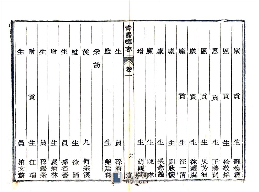 青阳县志（光绪） - 第20页预览图