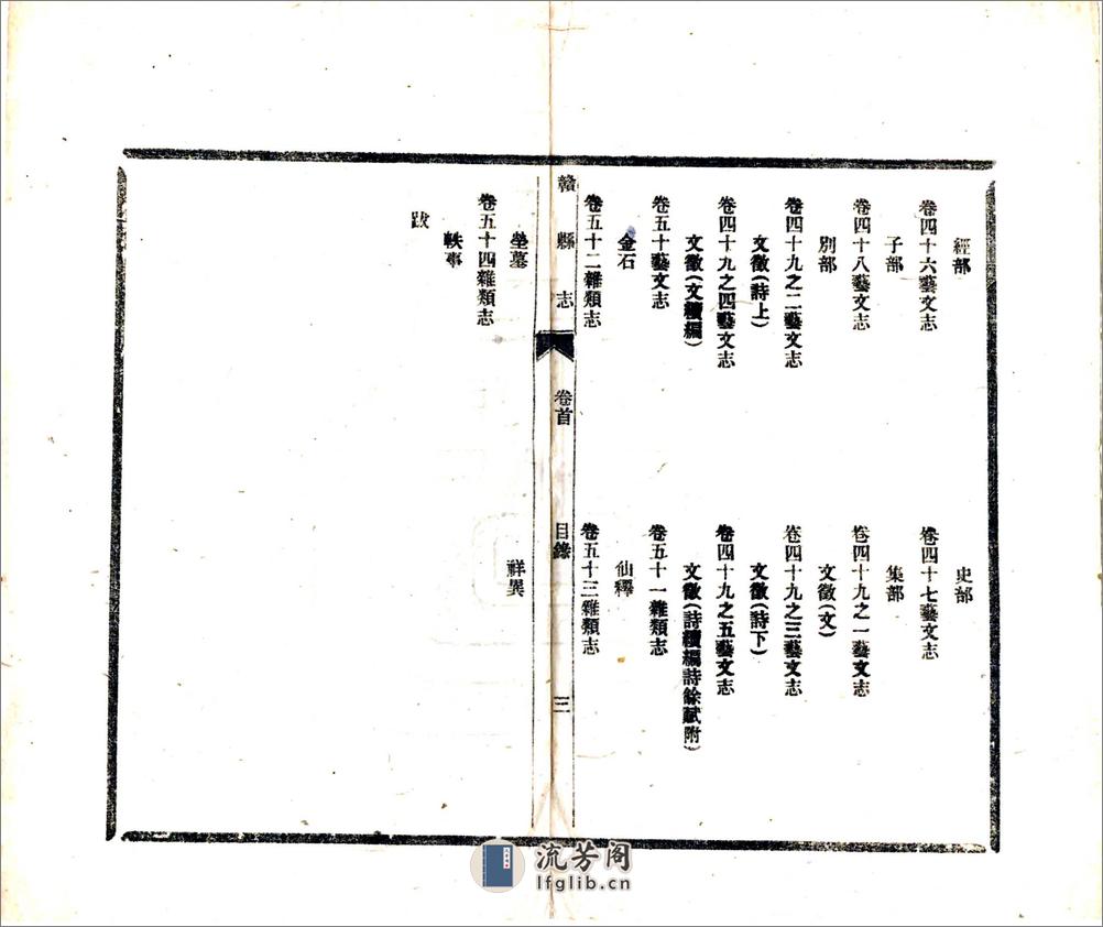 赣县志（同治） - 第12页预览图