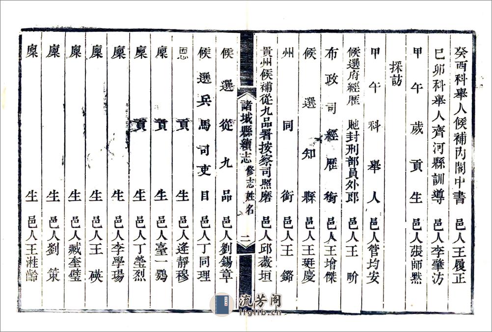 诸城县续志（道光） - 第16页预览图