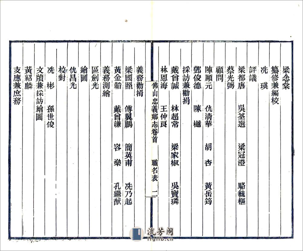 佛山忠义乡志（民国） - 第12页预览图