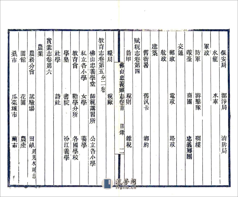 佛山忠义乡志（民国） - 第15页预览图