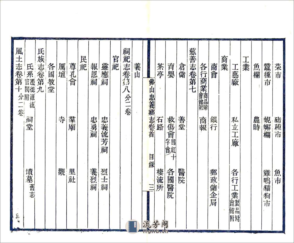 佛山忠义乡志（民国） - 第16页预览图