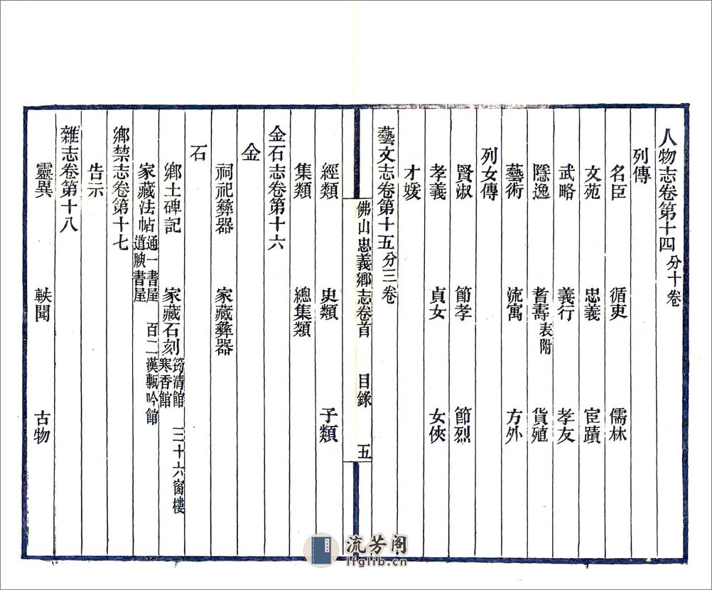 佛山忠义乡志（民国） - 第18页预览图