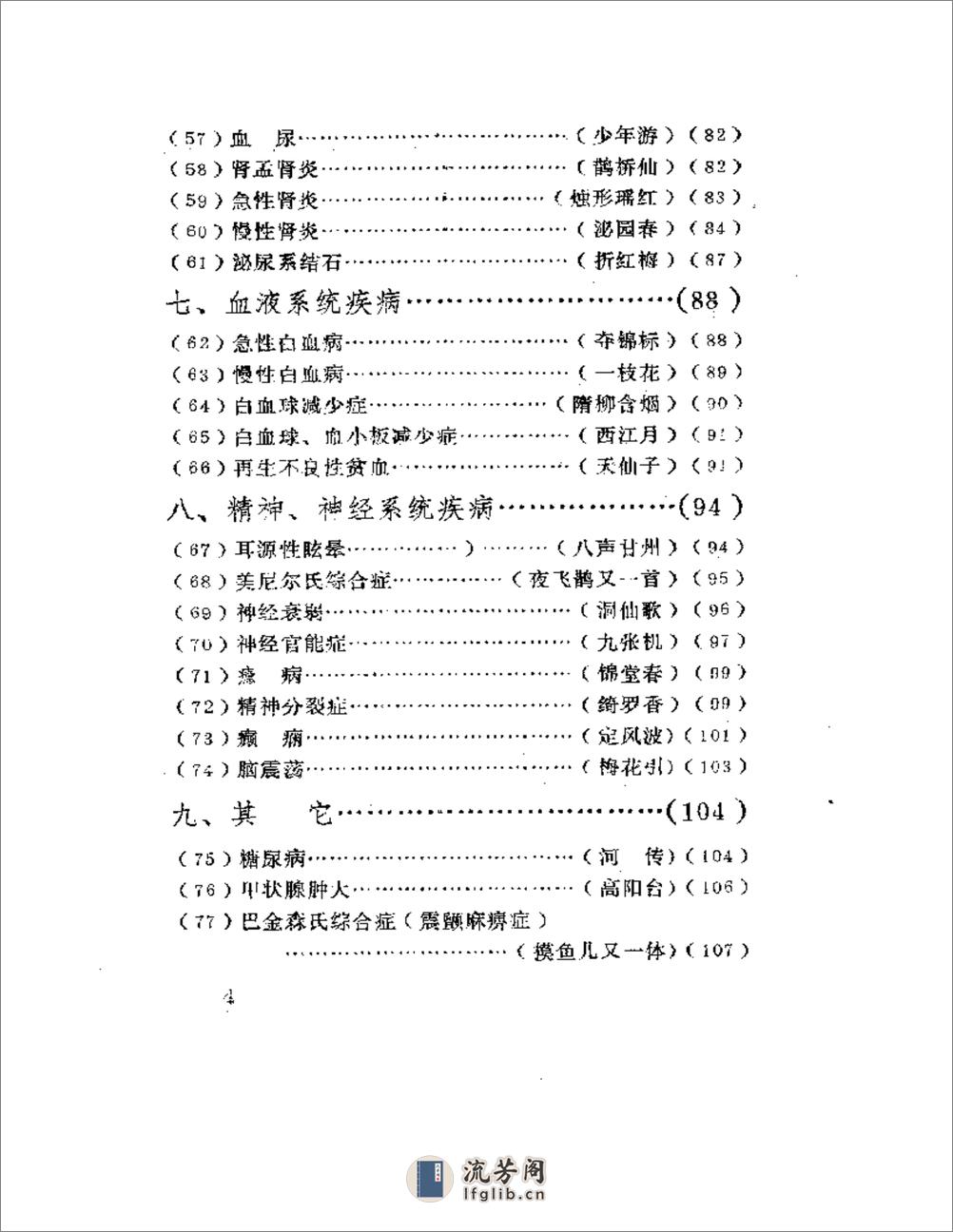 勉斋临证医诀 - 第4页预览图