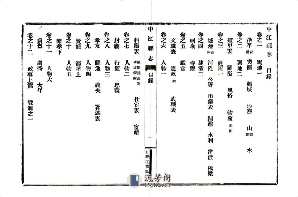 中江县志（民国） - 第10页预览图