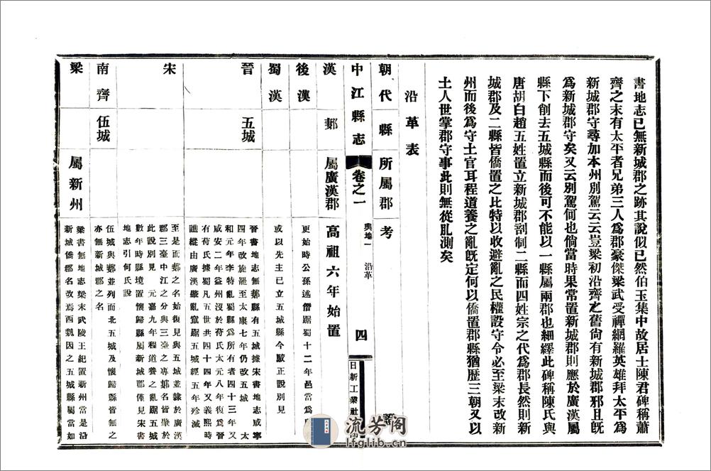 中江县志（民国） - 第18页预览图