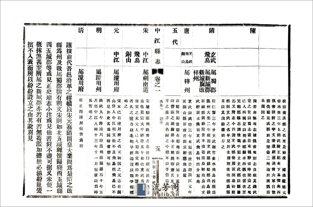 中江县志（民国） - 第19页预览图