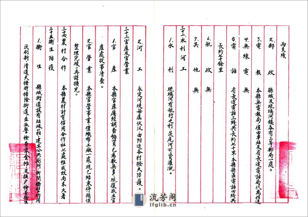 河北省良乡县地方实际情况调查报告书（民国） - 第15页预览图