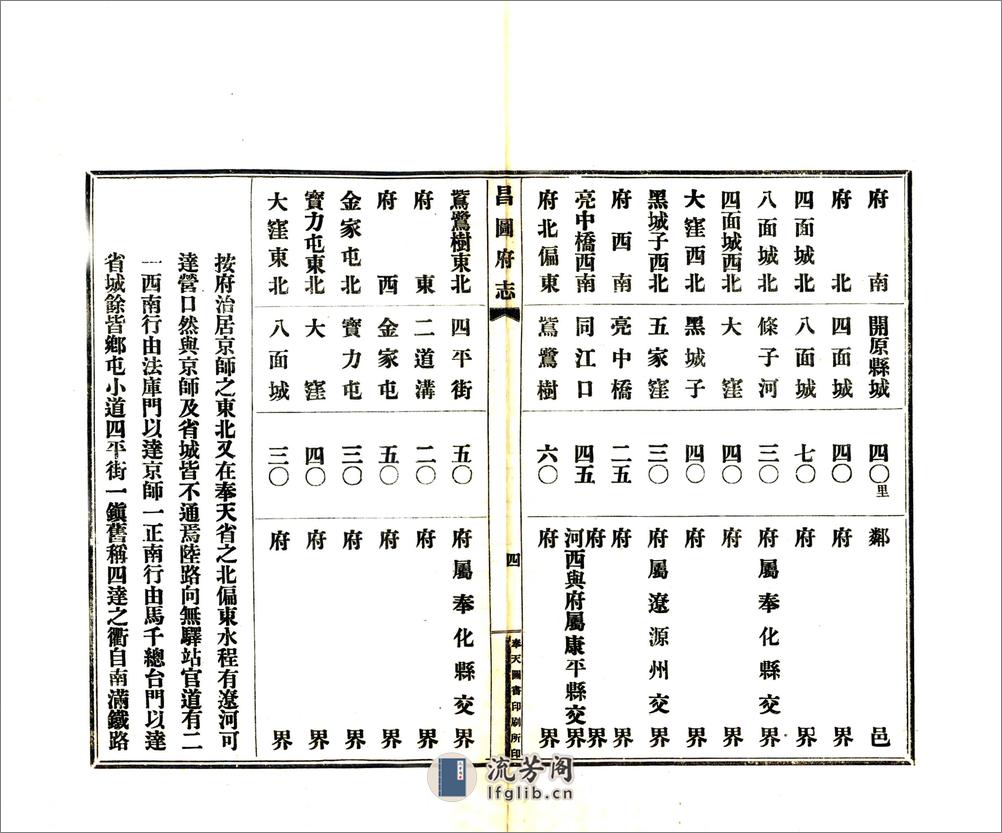 昌图府志（宣统） - 第12页预览图