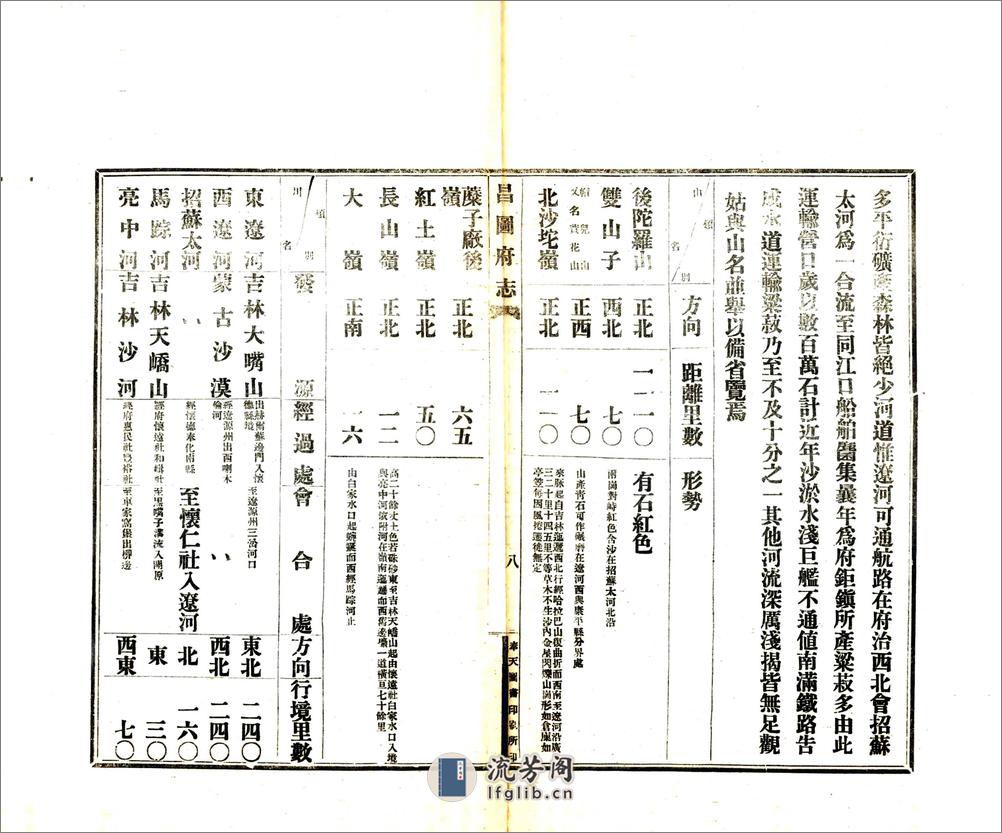 昌图府志（宣统） - 第16页预览图