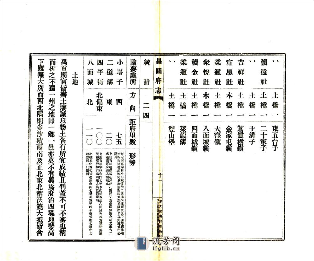 昌图府志（宣统） - 第19页预览图