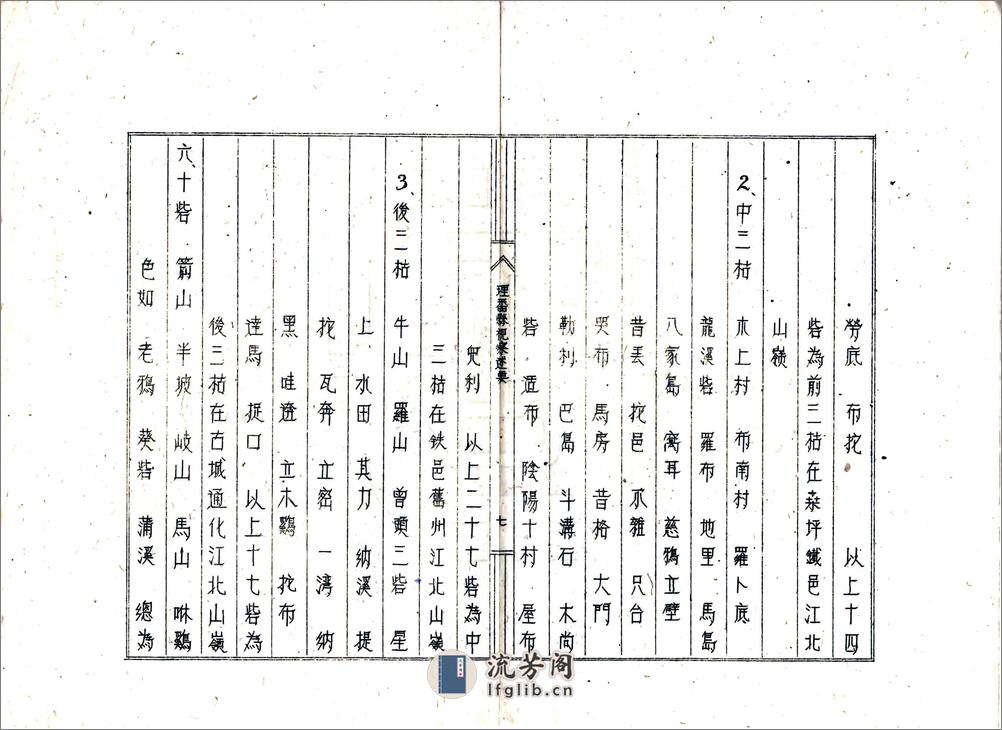 理番县视察述要 - 第8页预览图