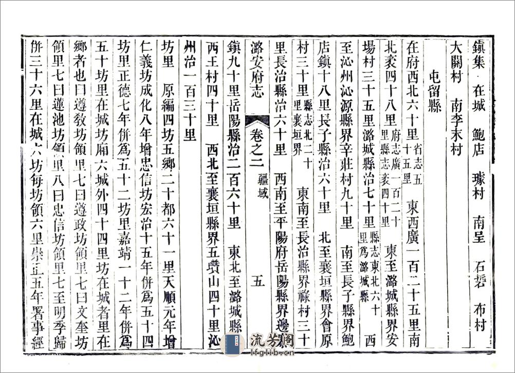 潞安府志（乾隆）卷00-23 - 第20页预览图
