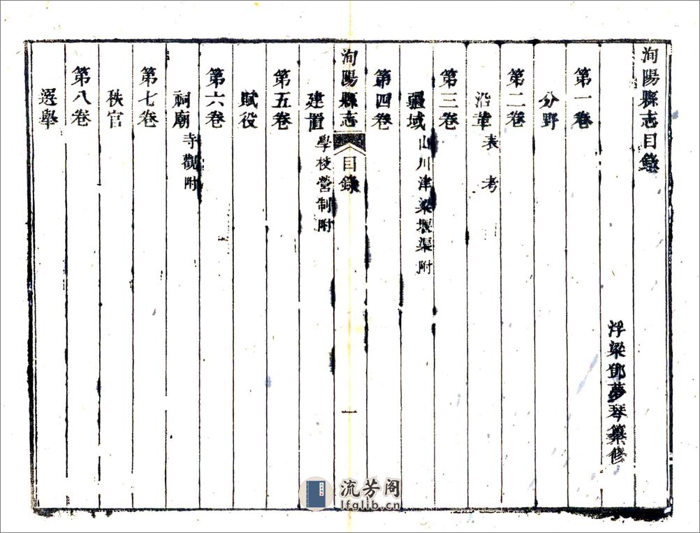 洵阳县志（乾隆同治增刻本） - 第17页预览图