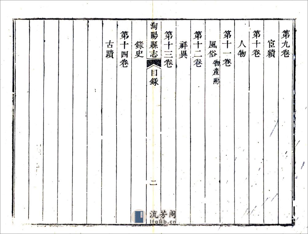 洵阳县志（乾隆同治增刻本） - 第18页预览图