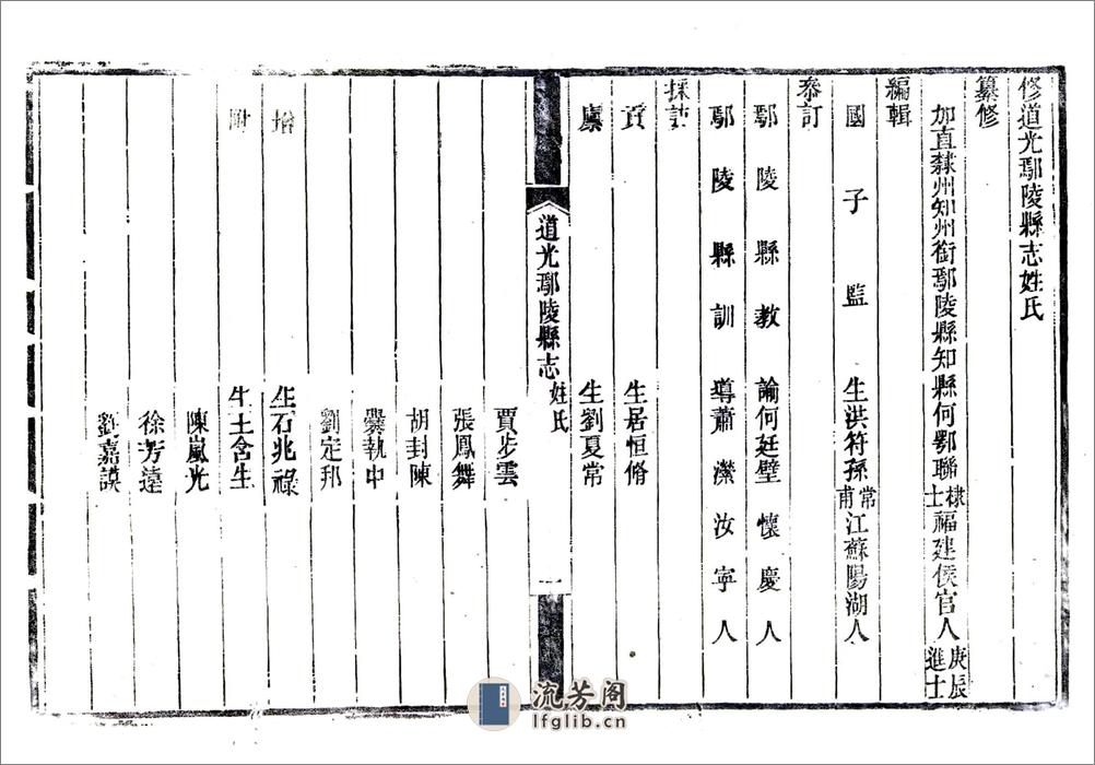 道光鄢陵县志 - 第9页预览图