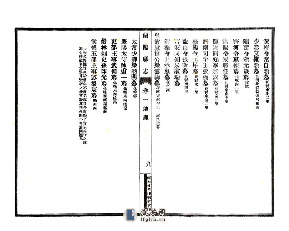 兰阳县志（康熙） - 第19页预览图