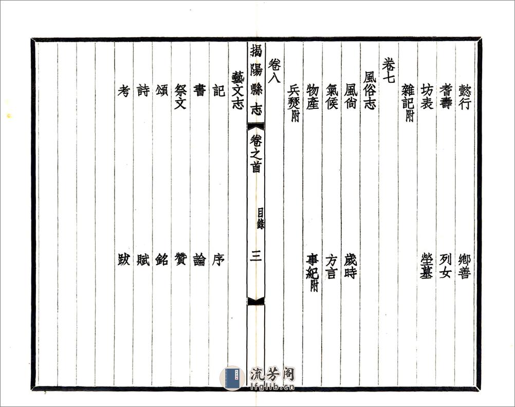 揭阳县志（乾隆民国铅印） - 第13页预览图