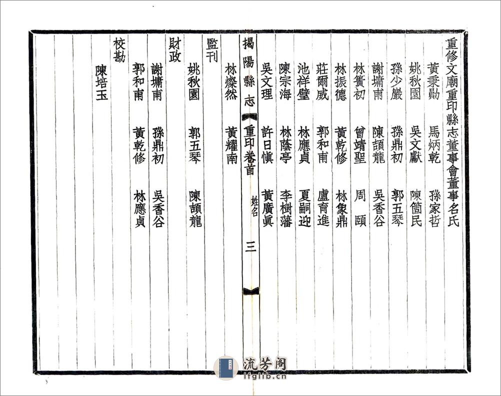 揭阳县志（乾隆民国铅印） - 第4页预览图