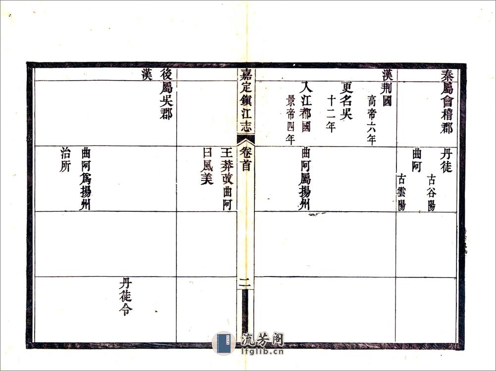 嘉定镇江志 - 第11页预览图