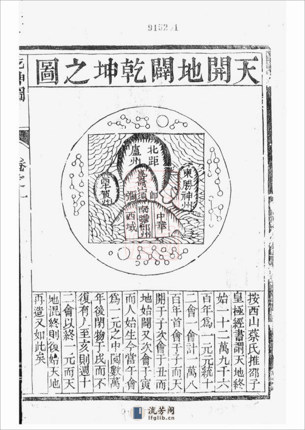 江都仙女镇梅氏三修宗谱：四卷 - 第2页预览图