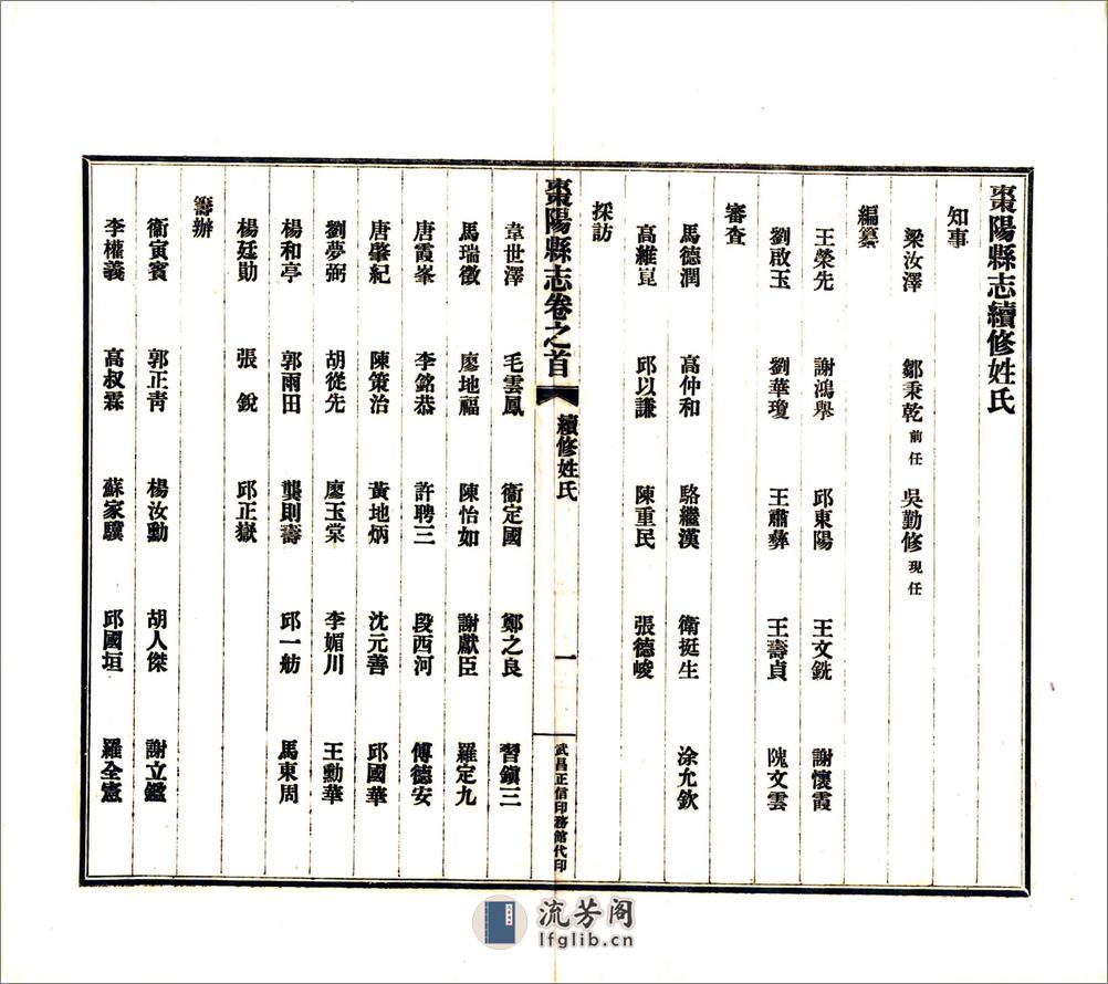 枣阳县志（民国） - 第16页预览图