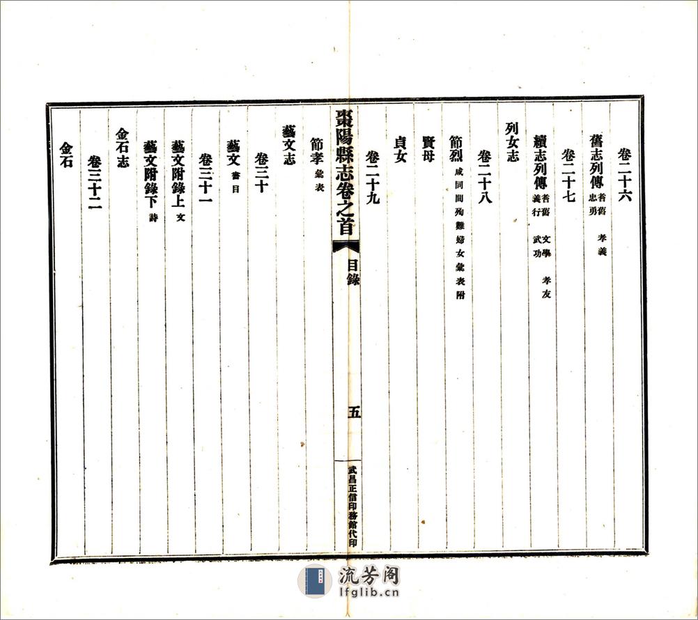 枣阳县志（民国） - 第7页预览图