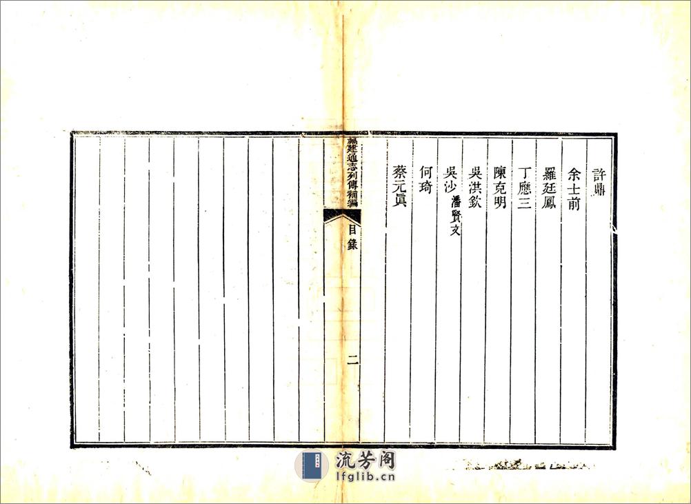 福建通志列传补编（清） - 第3页预览图