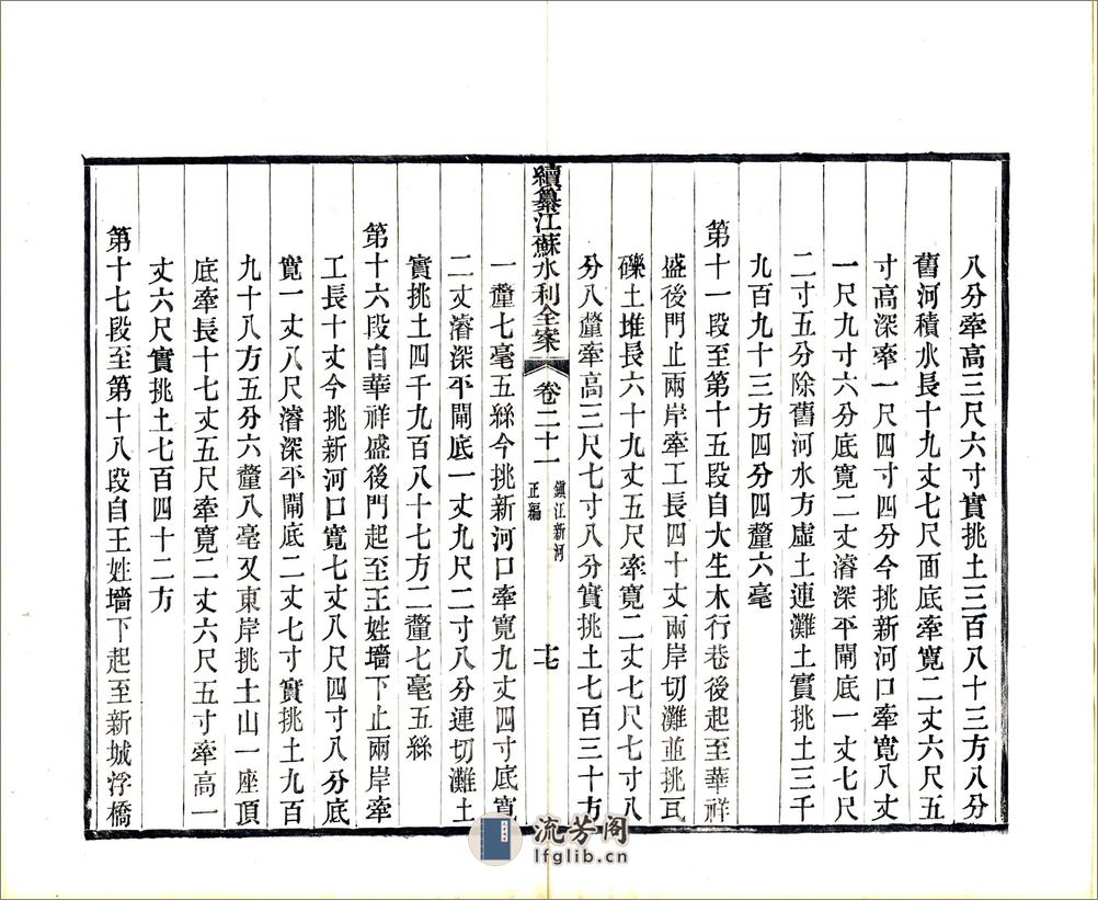 续纂江苏水利全案正编（光绪）卷21-40 - 第17页预览图