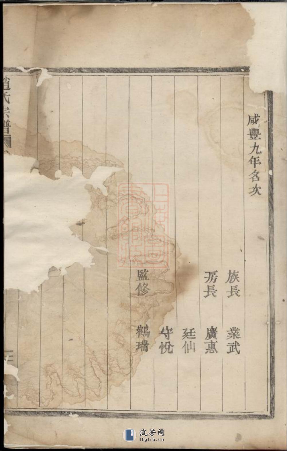 赵氏宗谱：不分卷：[嵊县] - 第9页预览图