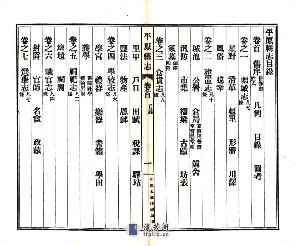 平原县志（乾隆民国铅印本） - 第11页预览图