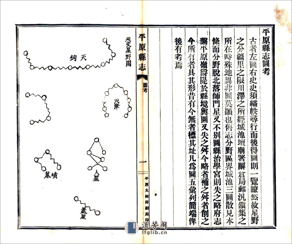 平原县志（乾隆民国铅印本） - 第13页预览图