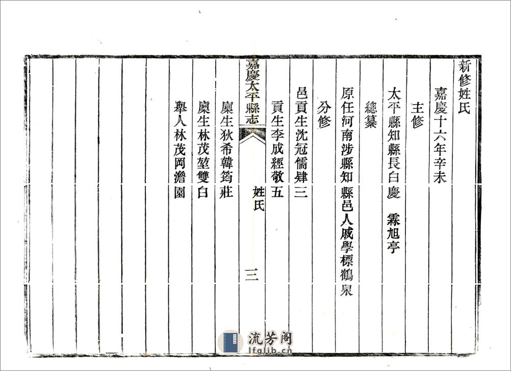 嘉庆太平县志 - 第17页预览图