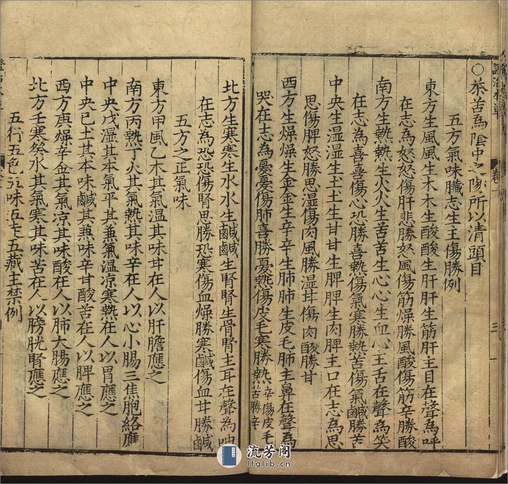 证治本草.14 卷.陆之柷撰.阮自嵩校刊.明隆庆5年序刊.1571年 - 第16页预览图