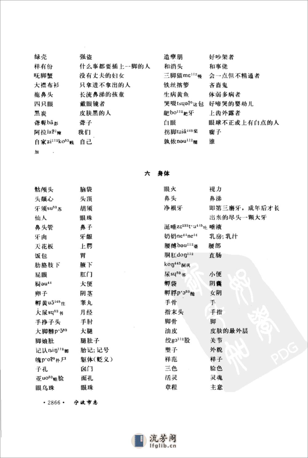 宁波市志·方言 - 第15页预览图