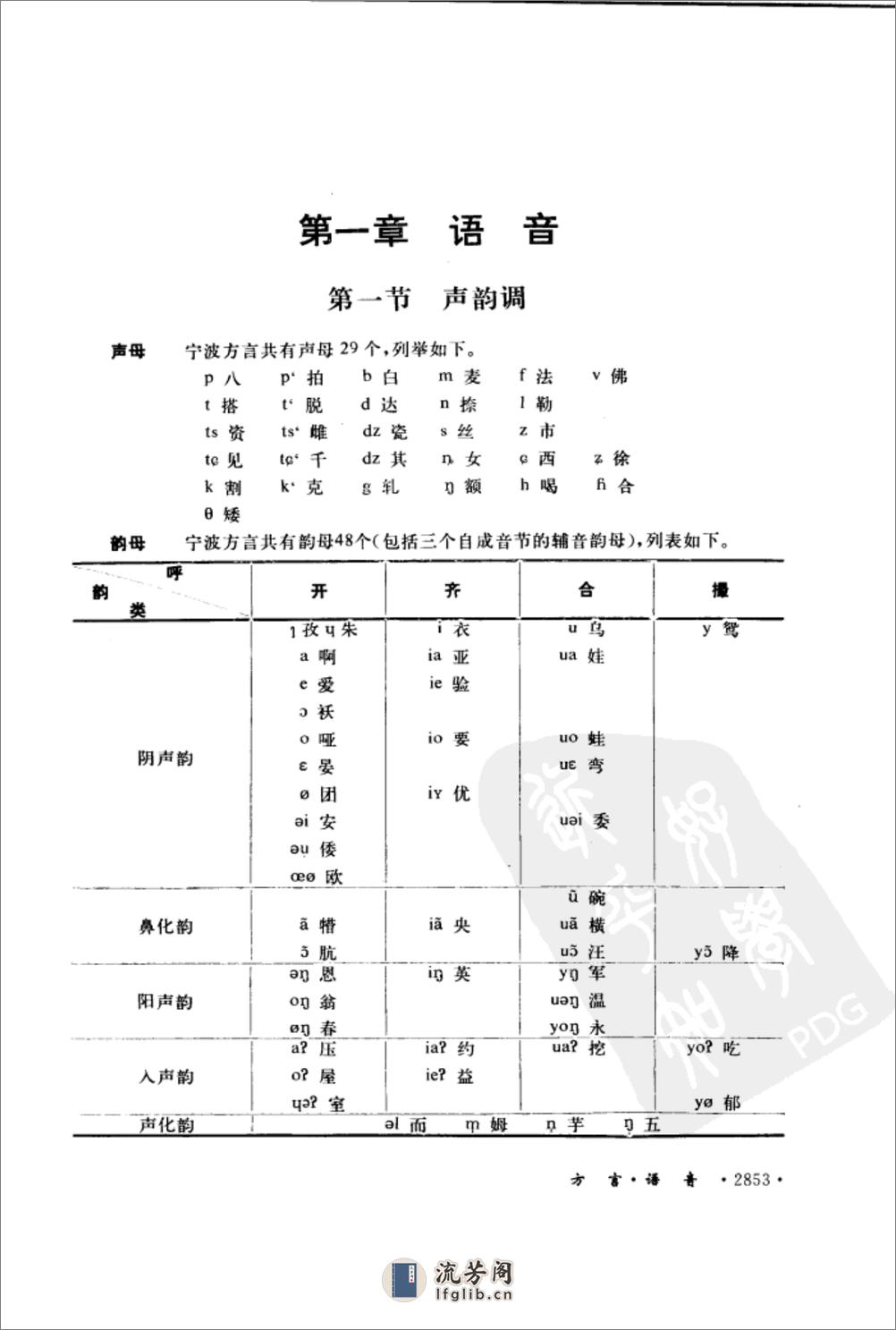 宁波市志·方言 - 第2页预览图