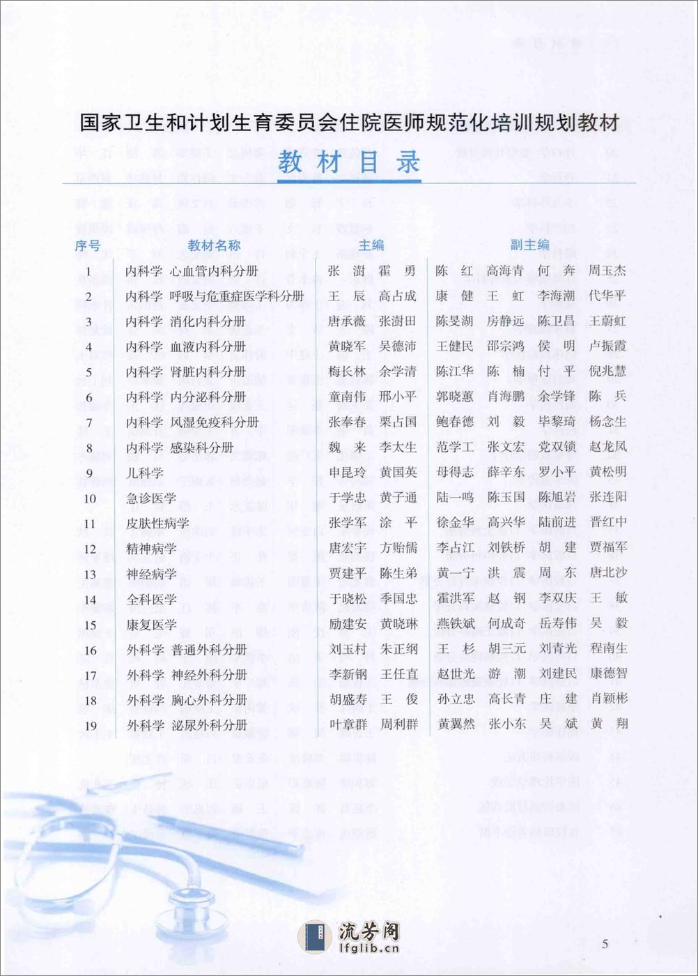 眼科学 - 第5页预览图